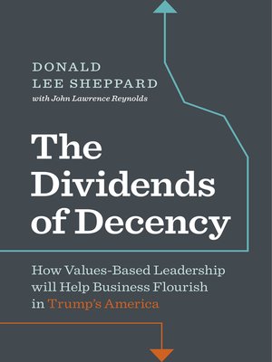 cover image of Dividends of Decency